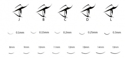 Ресницы Ultimate Luxury D 0.10 10мм